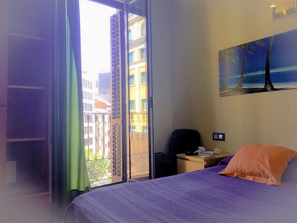 Barcelona City Hotel Spain